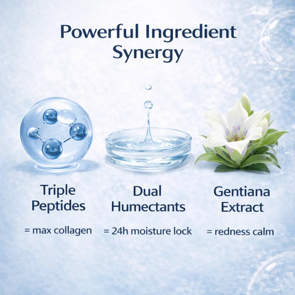 CopperLift Peptide Renewal Serum with Hyaluronic Acid