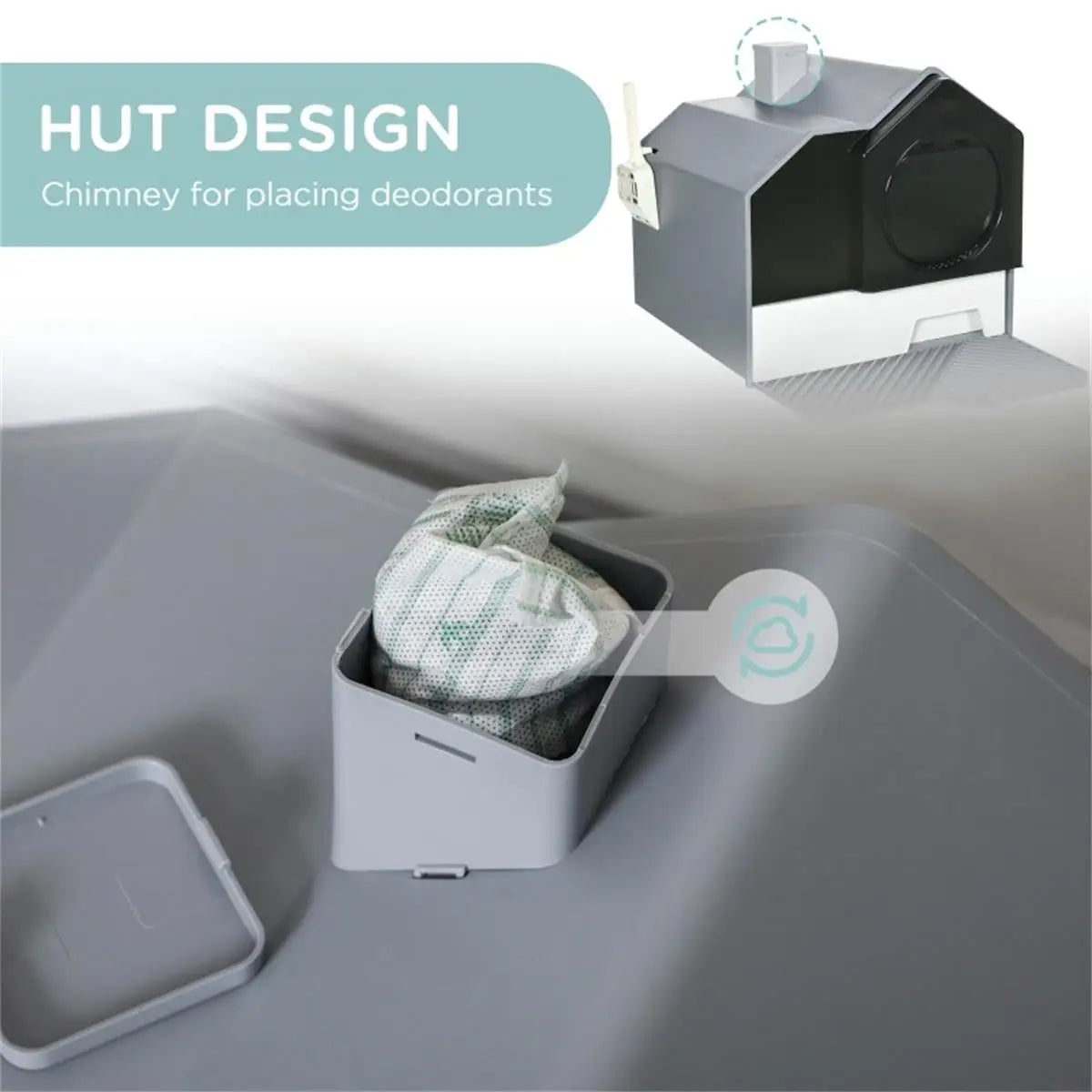Premium Cat Litter Box with High Sides | Easy Clean & Odor Control | Durable Pet Accessory