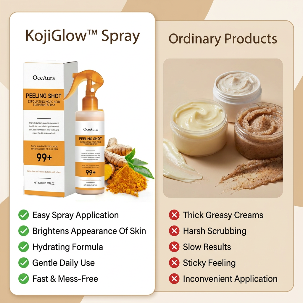 KojiGlow™ Spray Dr melaxin Formula